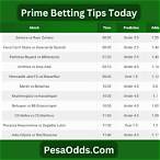betting bet tips